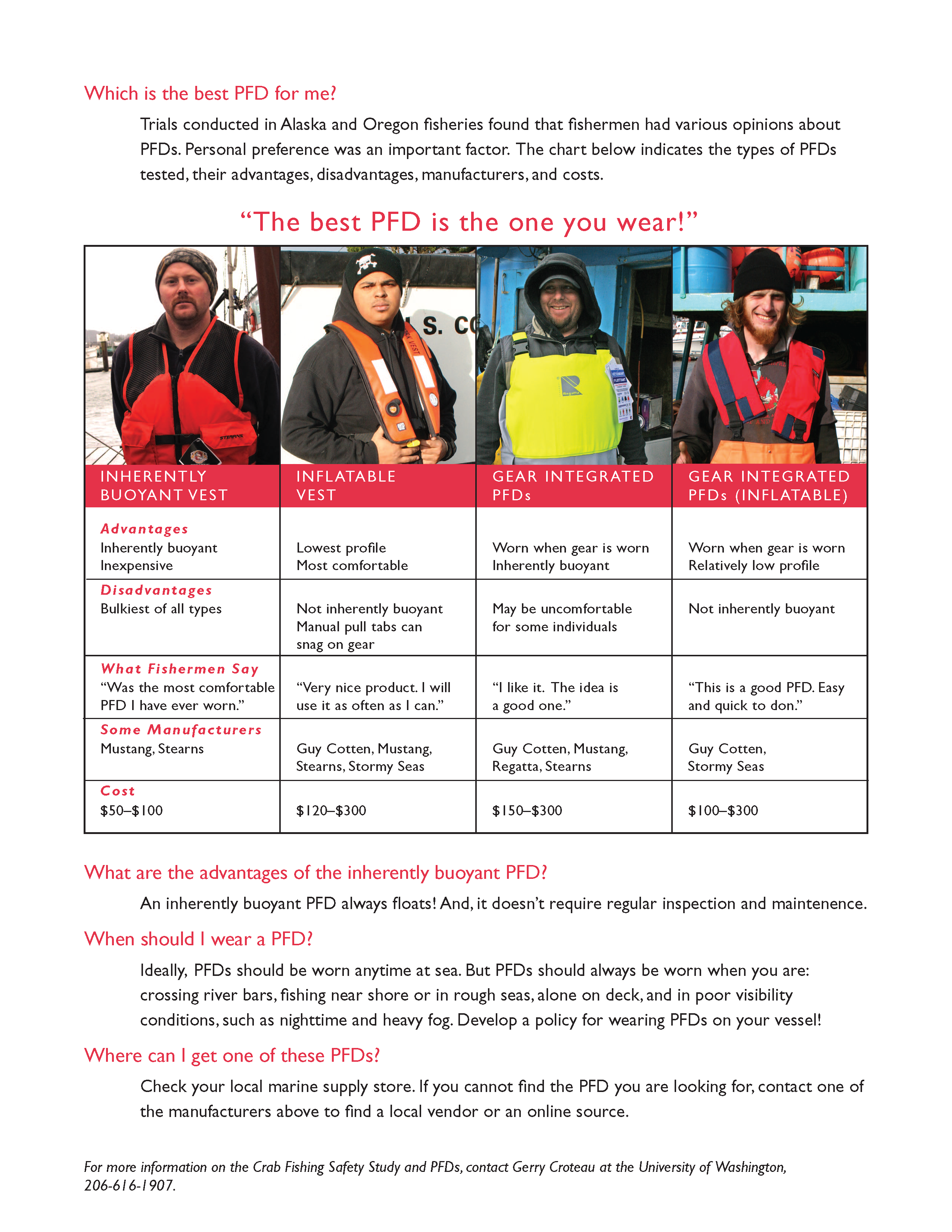 Image of applicable regulation